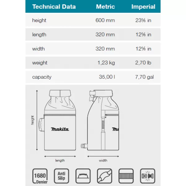 Batoh do každého počasí 610x300x250mm Makita E-15534