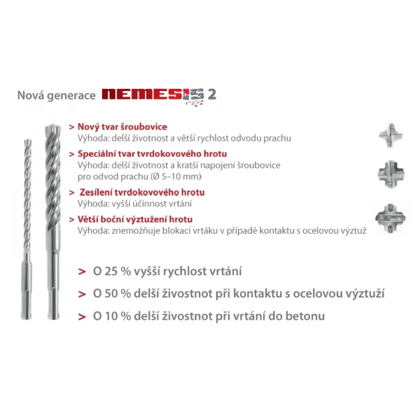 4-břitý vrták SDS-plus Nemesis 2 8x250x310 mm Makita B-58132