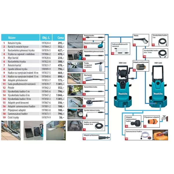 Vysokotlaká myčka Makita HW1300
